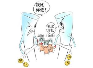 振動篩價(jià)格問題